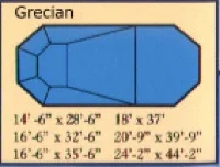 Grecian pool shape