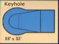 Keyhole pool shape