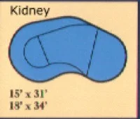Kidney pool shape