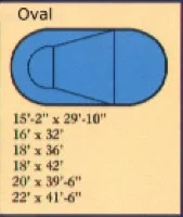 Oval pool shape