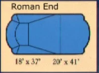 Roman End pool shape
